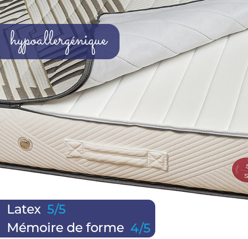 Vitaform Le Matelas Sur Mesure Pour Les Couples Maliterie